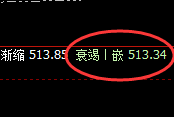 原油:规则之产物,多重结构价格波动精准无误