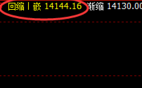 橡胶：精准回撤结构，价格有 序波动