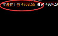 LPG:如此精准波动,都是价格规则赋予的力量