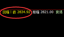 燃油:燃不尽是利润,用之不尽是规则