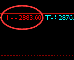 燃油:燃不尽是利润,用之不尽是规则