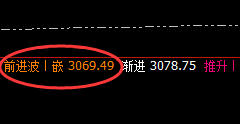 焦炭:专治不服,规则产物,阳中汇阴