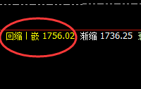 焦煤:05合约以强制强,以弱克弱,精准波动,规则自然