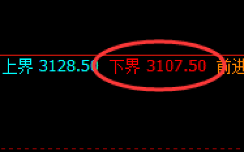 沥青：见过精准规则化的获利能力了吗?