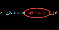 沥青:见过精准规则化的获利能力了吗?