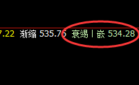 铁矿石:规则化精准振荡,强弱之分,阴阳无极