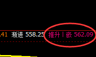 铁矿石:规则化精准振荡,强弱之分,阴阳无极