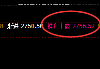 菜粕:精准回补修正式洗盘结构,完美无误