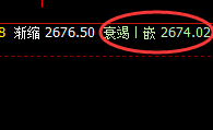菜粕:精准回补修正式洗盘结构,完美无误