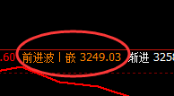 沥青:人性无底,规则有灵,交易有道