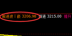 豆粕:守规则之道,做规则交易方可快速成功