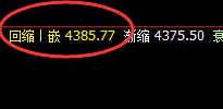 热卷:4小时周期回补修正式精准洗盘,你做到了吗?