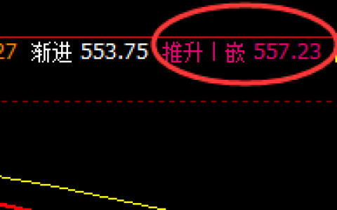 铁矿石：日线 高点 精准回撤，单日冲高回落，规则使然
