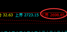 菜粕:想亏都难的规则化交易品种,胜率突破95%以上