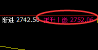 菜粕:想亏都难的规则化交易品种,胜率突破95%以上
