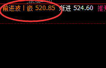 原油:精准规则化策略,利润大满贯,超越95%的品种