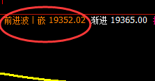 沪铝:跌超3%以上,交易系统前进波精准回撤