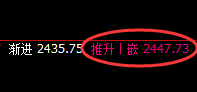 焦炭:05合约完整结构精准运行,所见即所得