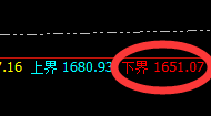 焦煤:05合约以规则驱动结构,以明暗约束空间