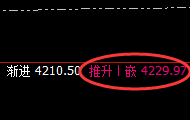 螺纹:规则化精准波动、进退自如,有序运行