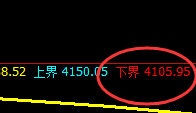 螺纹:规则化精准波动、进退自如,有序运行