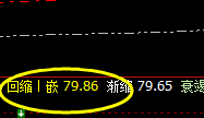 美原油:如果你愿意,随意规则化交易胜率均在95以上