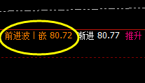 美原油:如果你愿意,随意规则化交易胜率均在95以上