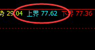 美原油:极速回撤,4小时结构实现精准完美的回撤