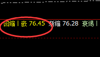 美原油:极速回撤,4小时结构实现精准完美的回撤