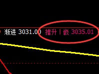 沥青:4小时精准强势振荡,规则无界,利润回馈