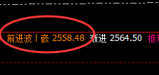 甲醇:规则化精准振荡,跟踪强弱转换规则