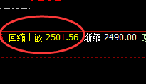 甲醇:规则化精准振荡,跟踪强弱转换规则