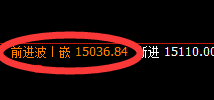 橡胶:大涨超3%,4小时共振日线结构精准完美拉升