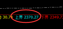 焦炭:05合约,精准波动,进退自如