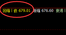 动力煤：05合约，阴阳之道，无极而生，规则自然