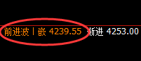 螺纹：时价空规则，它就是不断的颠覆你的认知