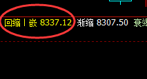 PVC:涨停,日线次低点精准并跟踪涨停