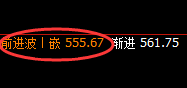 铁矿石:延续振荡精准洗盘,无损嵌套就是振荡的克星