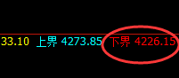 螺纹:周线高点精准冲高回落,进退自如、规则其中
