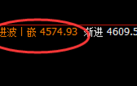 热卷：精准完美的洗盘结构，专治盲目追涨杀跌