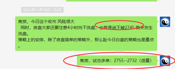 焦炭:精准VIP策略(短线抄底)跟踪利润突破350点