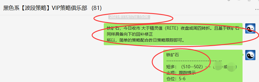 铁矿石：VIP精准策略（短线多单）利润突破80点