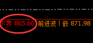 动力煤：亦强亦弱，价格结构精准振荡