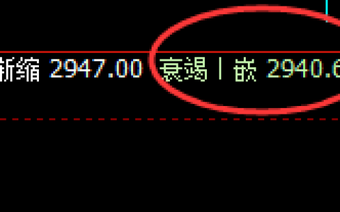沥青：规则化交易，渡有缘人，绝对是想亏也难