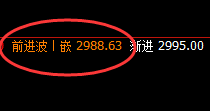 沥青:规则化交易,渡有缘人,绝对是想亏也难