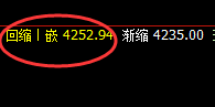 螺纹:精准回补式结构,拉升绝对漂亮