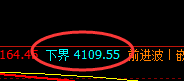 热卷:05合约,规则化精准运行,你认为准备好了吗