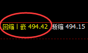 原油:涨超4%,4小时结构精准触及并完美拉升