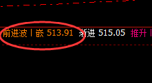原油:涨超4%,4小时结构精准触及并完美拉升