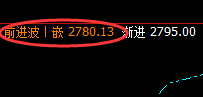 甲醇：让规则精准进行利润的驱动
